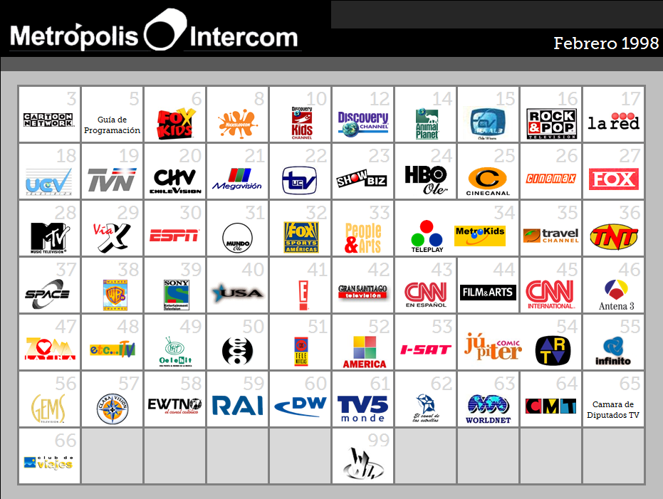 Metrópolis Intercom | Febrero 1998