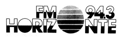 horizonte 1987