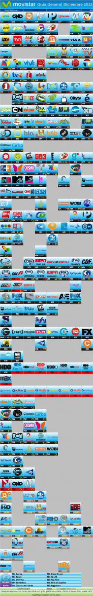 Movistar TV Latinoamérica - Guia de canales (Perú, Chile, Venezuela y Colombia) - Diciembre 2012
