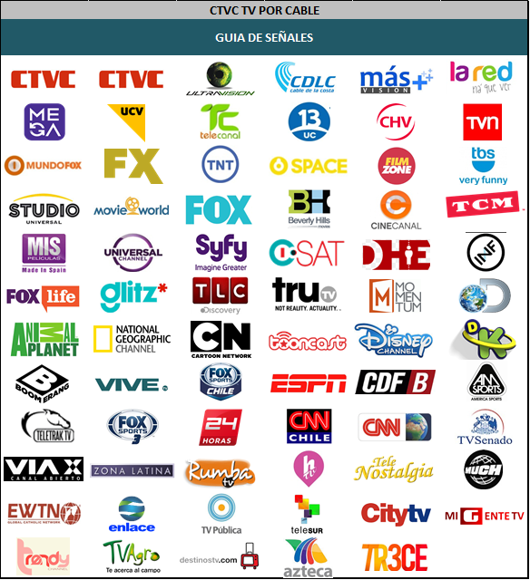 ctvc cable