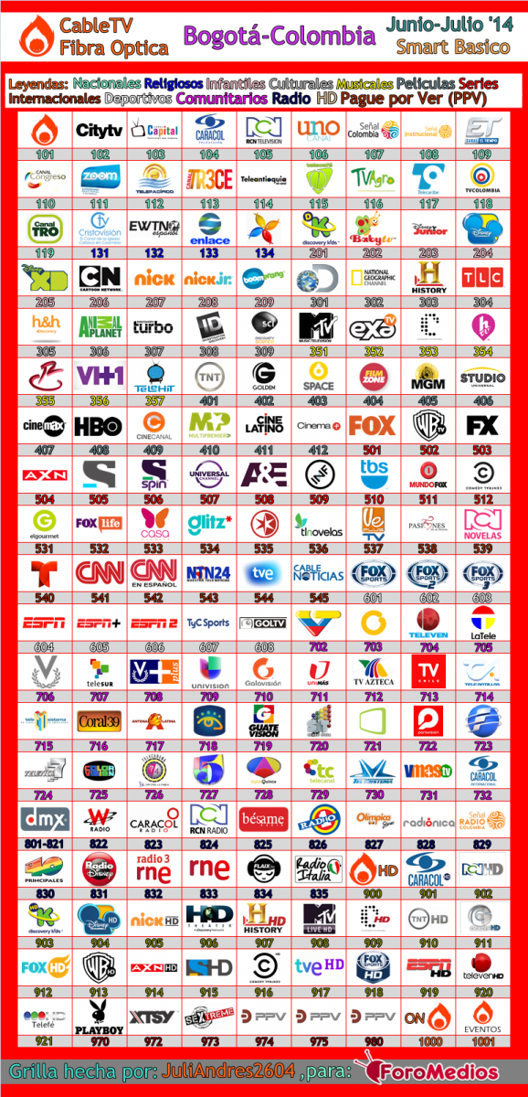 Grilla De Canales FJ CableTV Junio Julio14