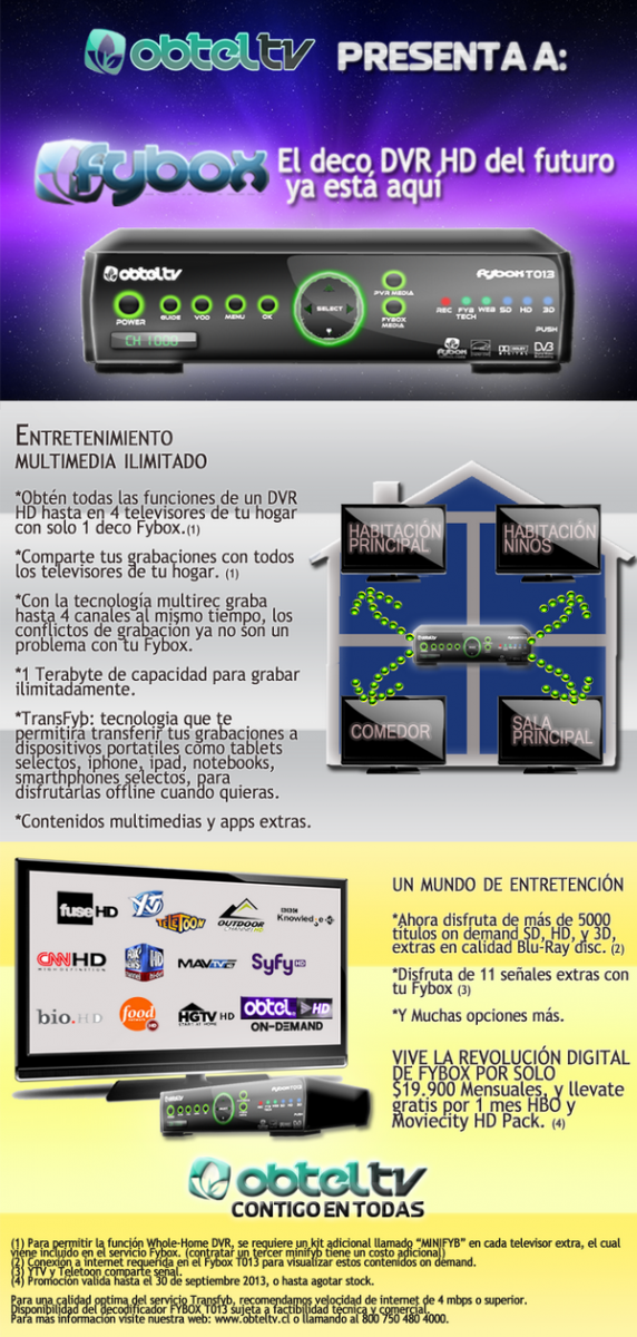 Publicidad decos Obtel TV