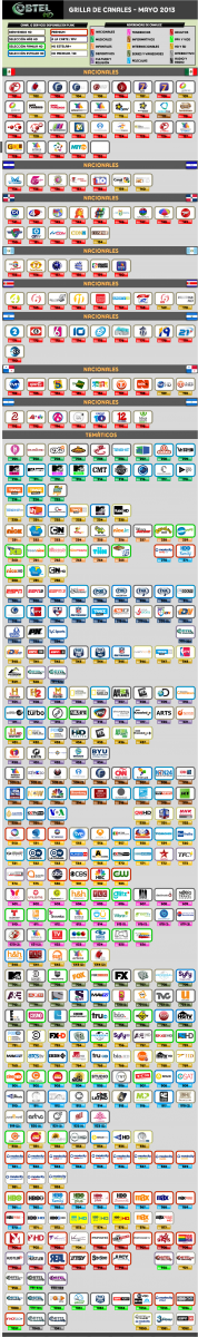 Obtel TV Norte   mayo 2013