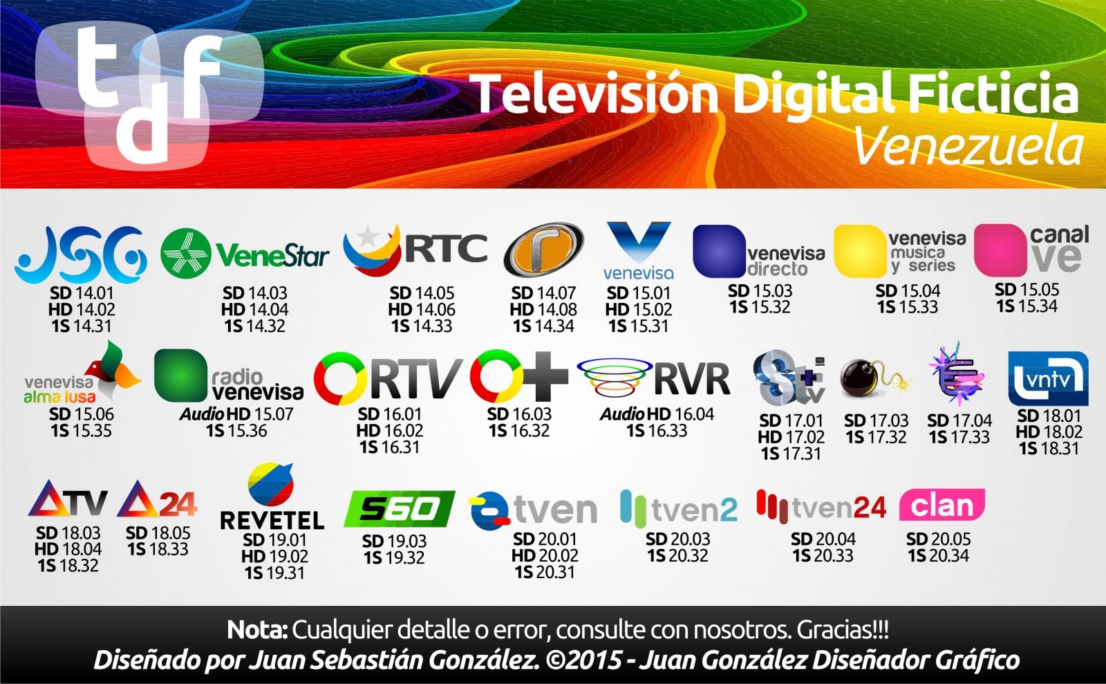 Grilla de Canales de la Television Digital Ficticia de Venezuela - Febrero 2015