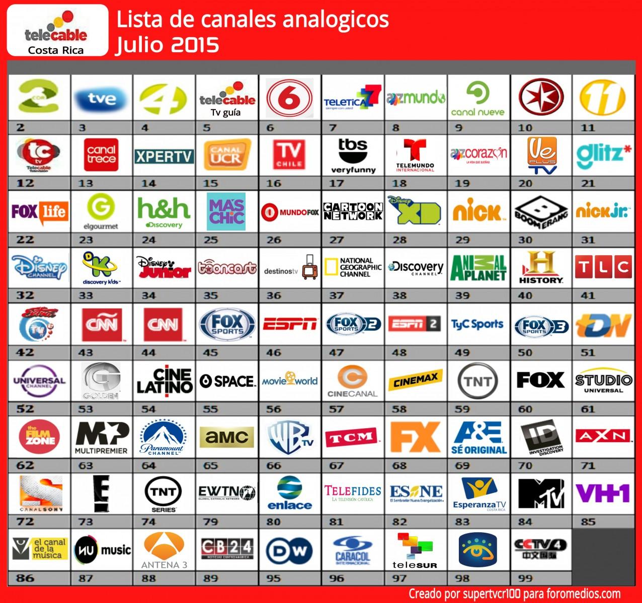 Telecable Costa Rica, Grilla analogica Julio 2015