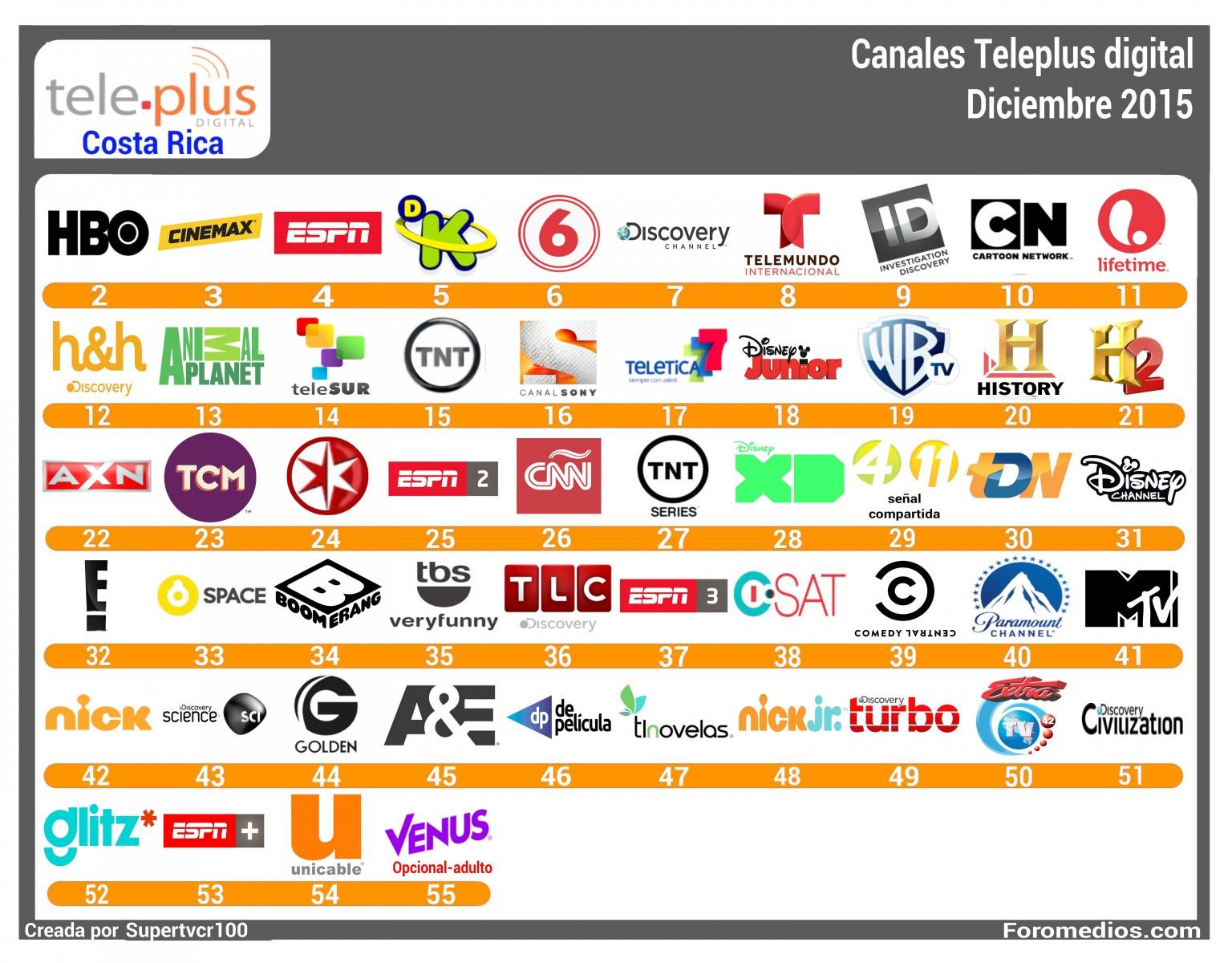 Grilla de canales Teleplus Costa Rica Diciembre 2015