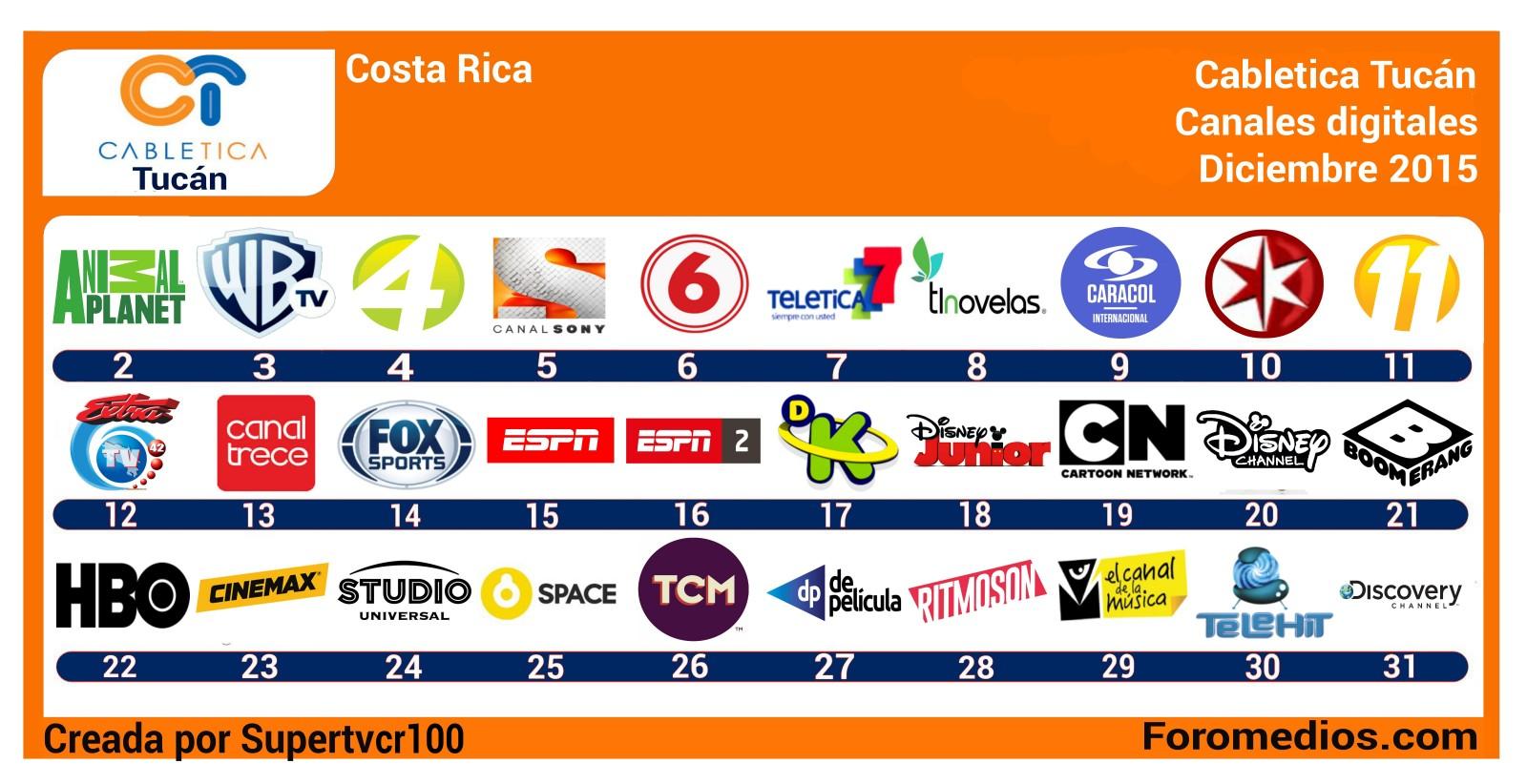 Grilla de canales Cabletica Tucán Costa Rica Diciembre 2015