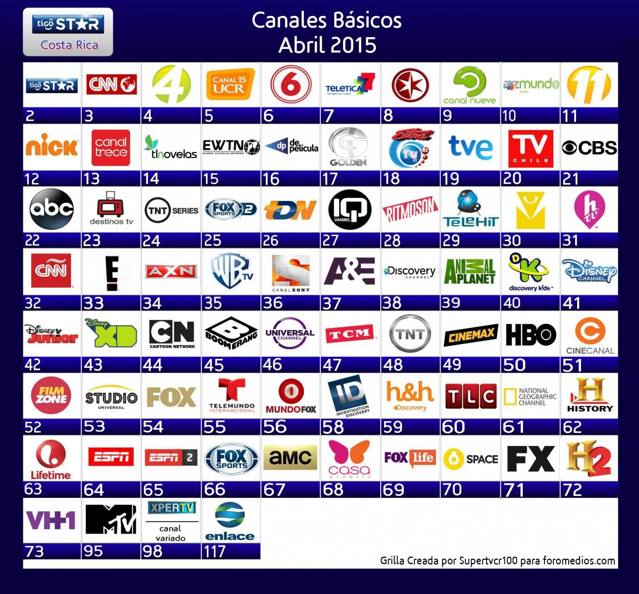 Tigo Star Costa Rica tv Basica, Abril 2015