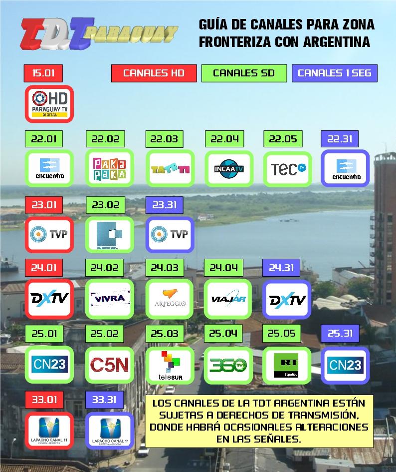GUIA DE CANALES TDT ABIERTA CLORINDA-ASUNCIÓN SEPTIEMBRE 2015