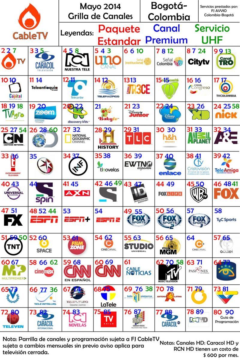 Grilla De Canales FJ CableTV