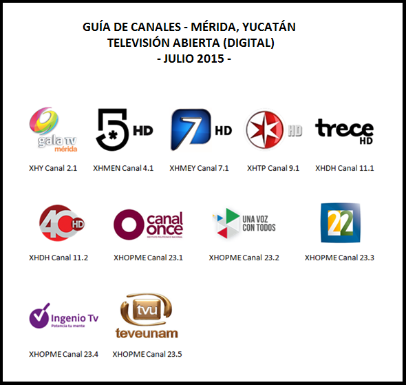 Guía de Canales en Televisión Abierta (Digital) - Mérida, Yucatán - Julio 2015