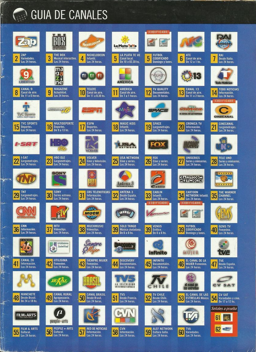 Guia de Canales Multicanal La Plata Marzo 1998