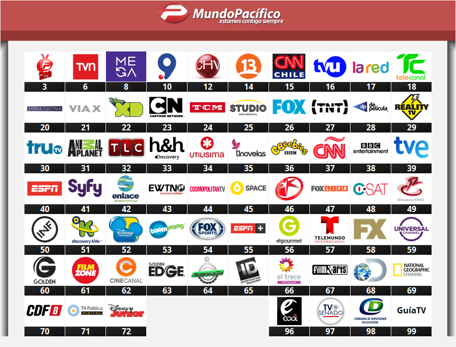 Mundo Pacifico | Septiembre de 2013