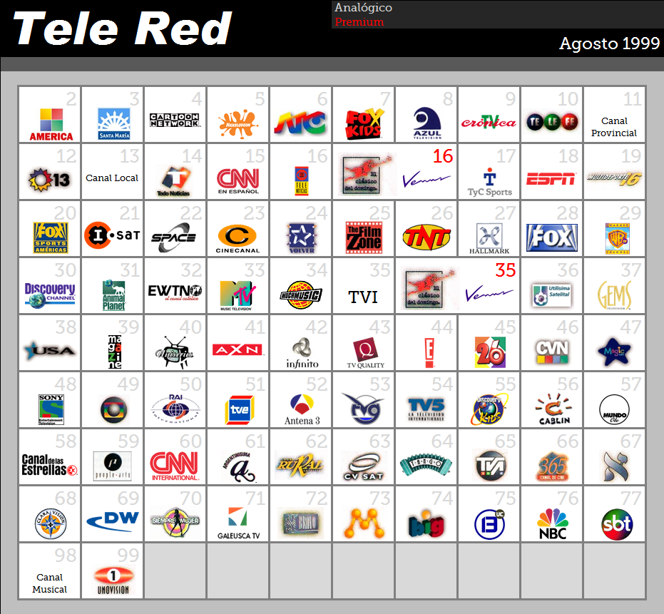 TeleRed | Argentina | Agosto 1999 | By Tuput