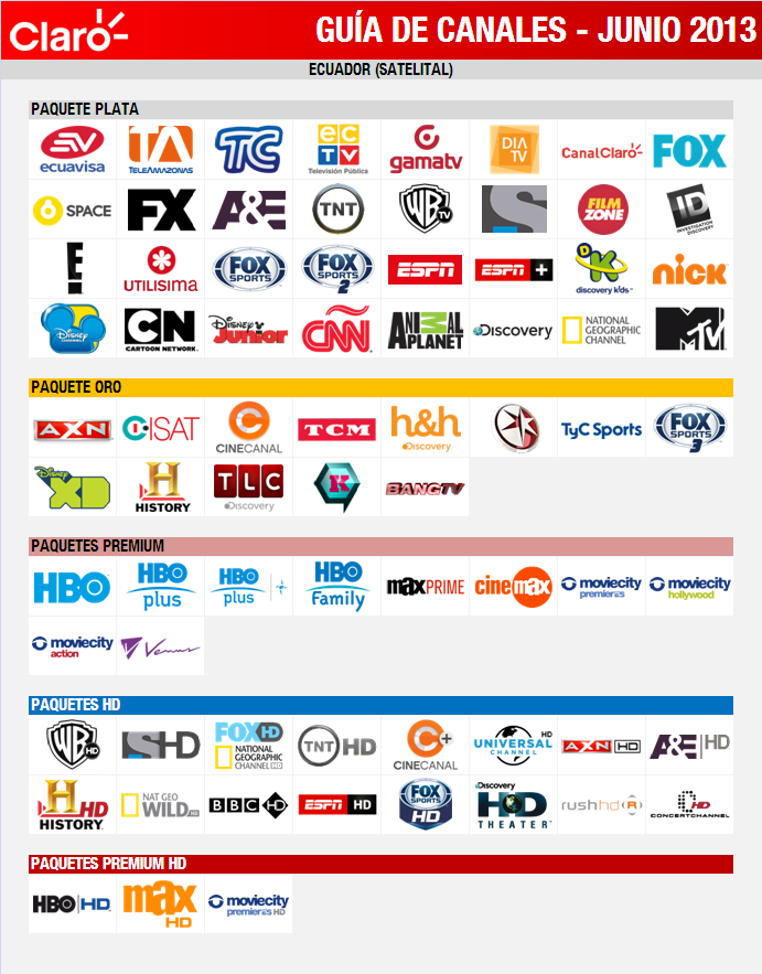 Guia de Canales Claro TV Satelital Ecuador - Junio 2013