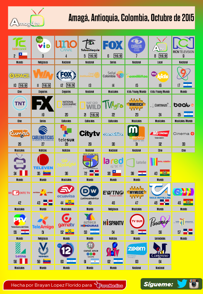 Amagá TV Grilla