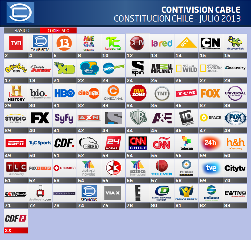 Guia de Canales Contivisión Cable - Constitucion Chile, Julio 2013