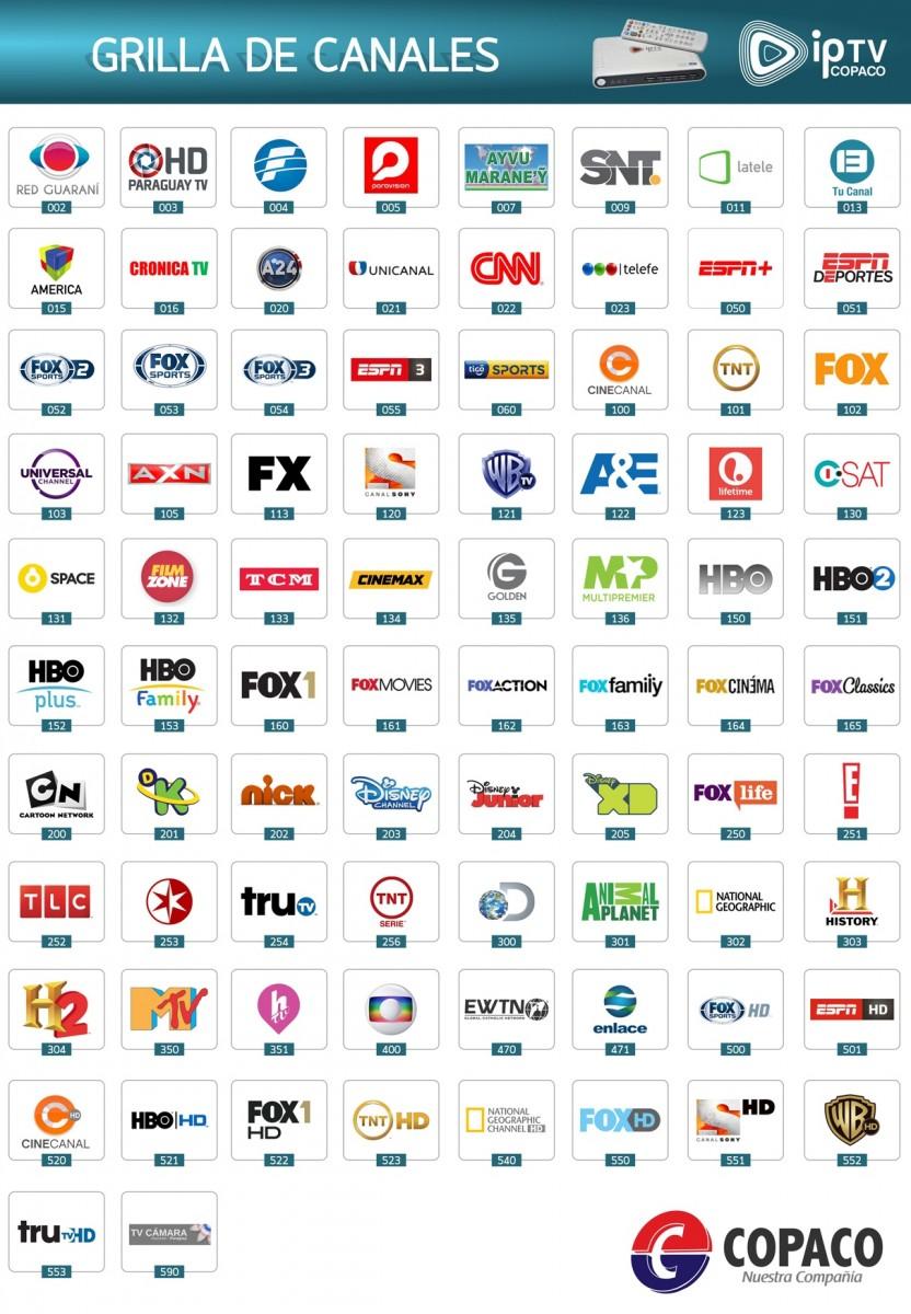Grilla de canales Copaco IPTV, Paraguay - Agosto/Septiembre de 2015