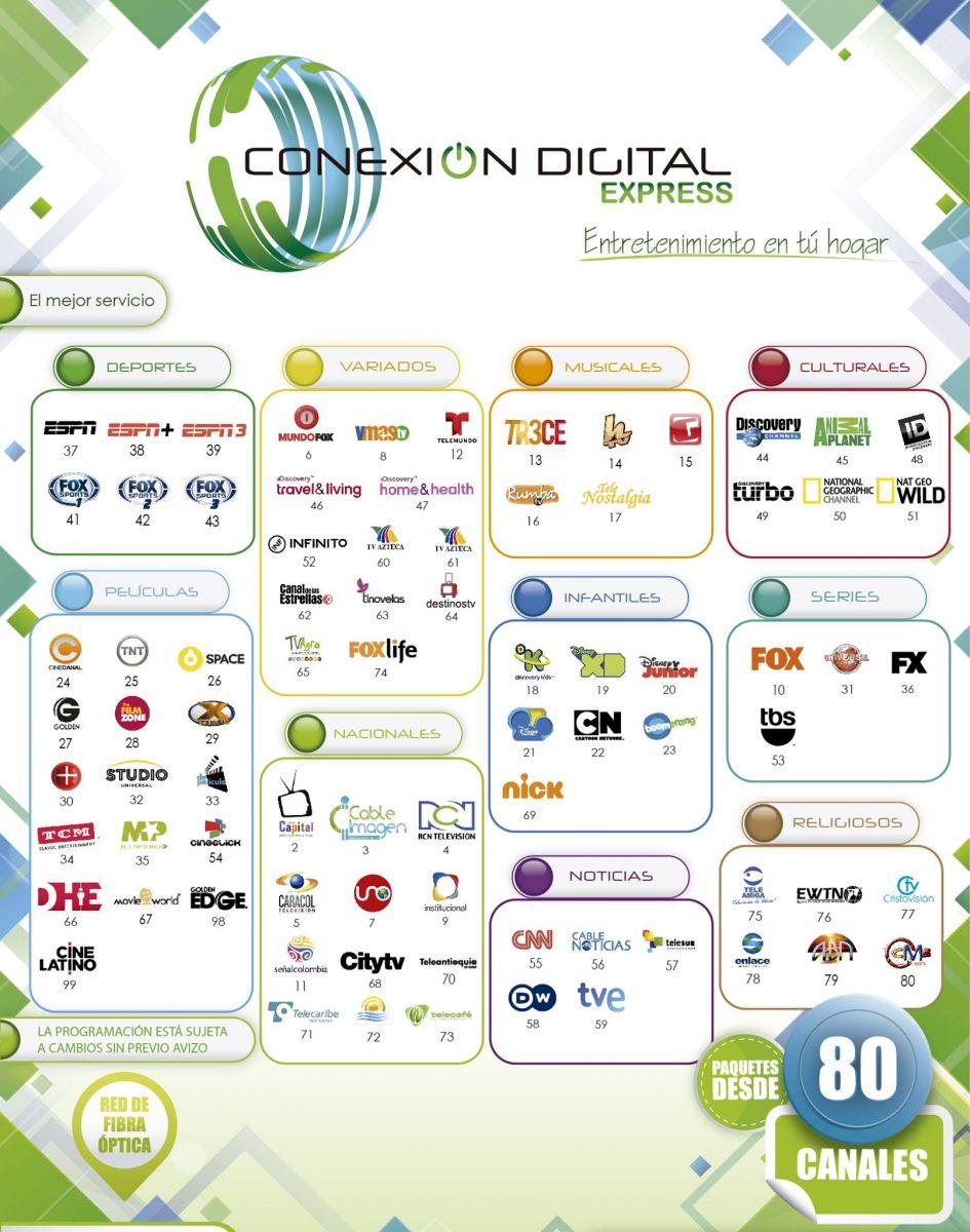Grilla de canales Conexión Digital Express (Bogotá) - Octubre/Noviembre 2014