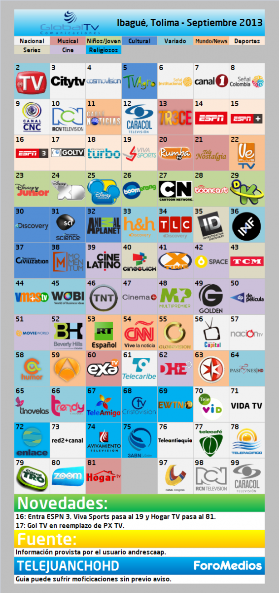 Global TV Ibagué (Guía de canales) - Septiembre 2013