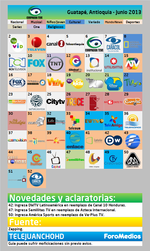 Corpagua TV (Guatapé, Antioquia) - Guía de canales Junio 2013