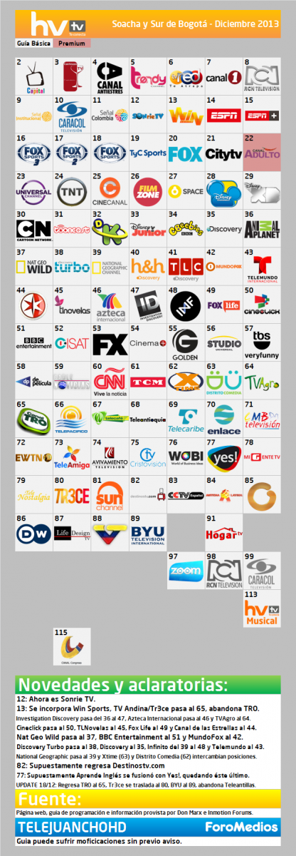 HV Televisión (Soacha, Cundinamarca y Centro y Sur de Bogotá) - Guía de canales (Diciembre 2013)