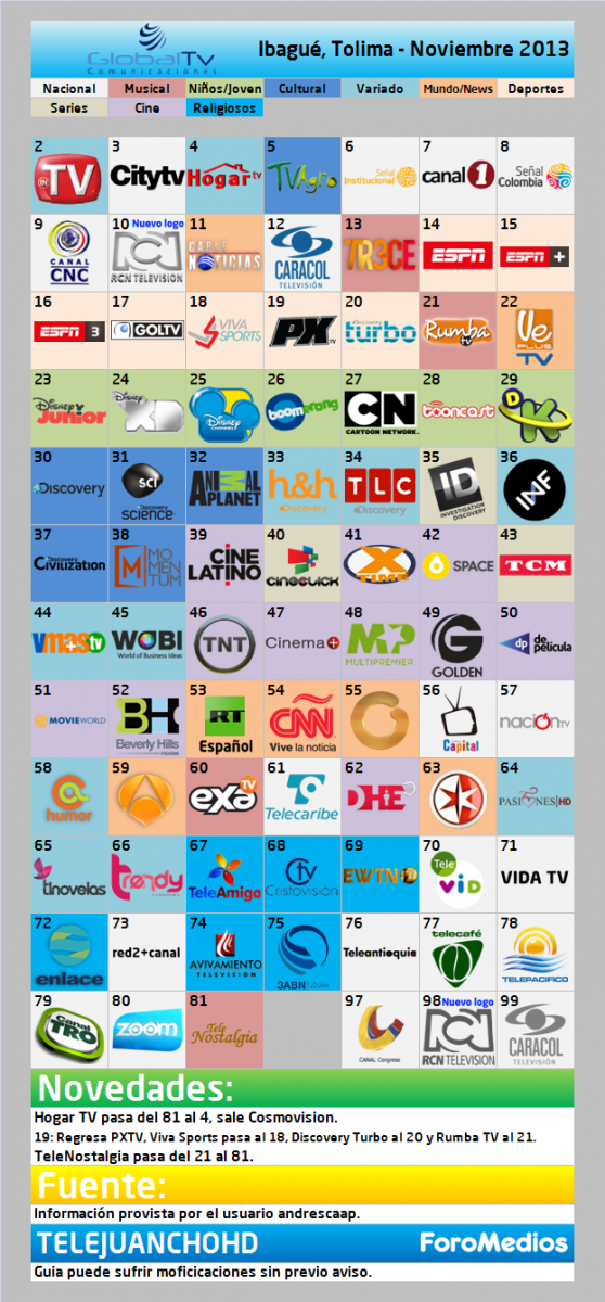 Global TV Ibagué (Guía de canales) - Noviembre 2013