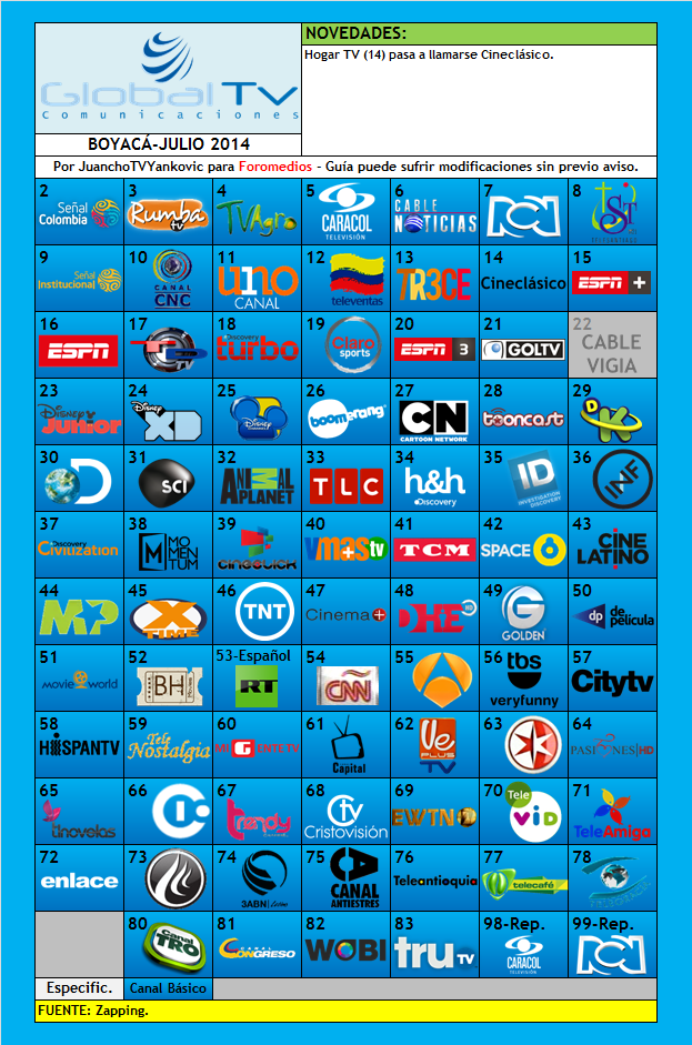 Global TV Boyaca (Guía de canales) - Julio 2014