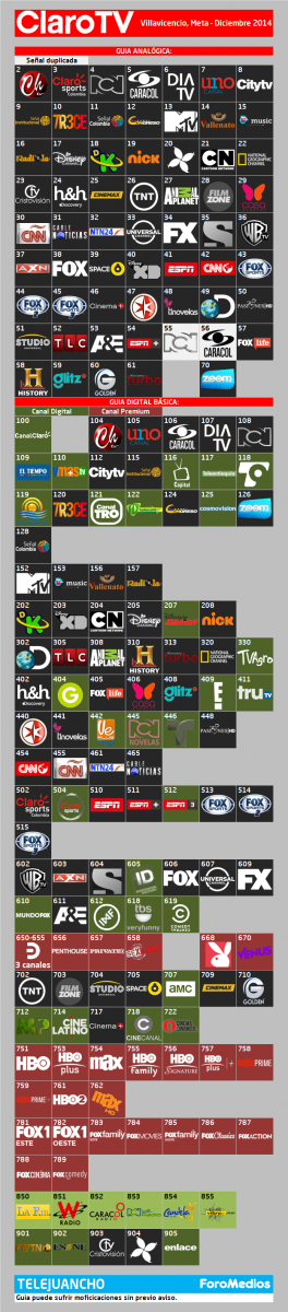 Claro TV Villavicencio, Meta - Guía de Canales (Diciembre de 2014)