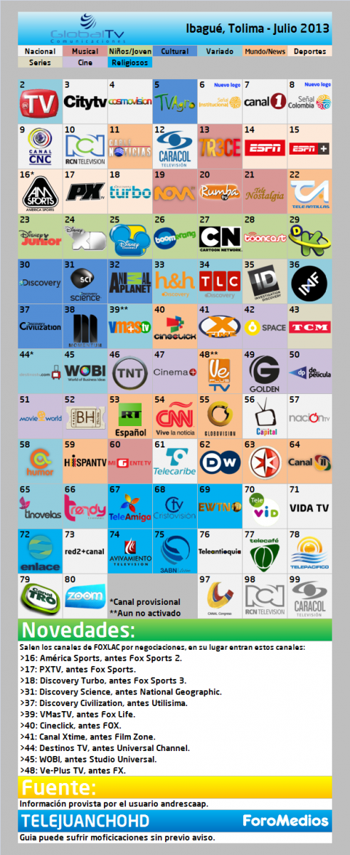 Global TV Ibagué (Guía de canales) - Julio 2013