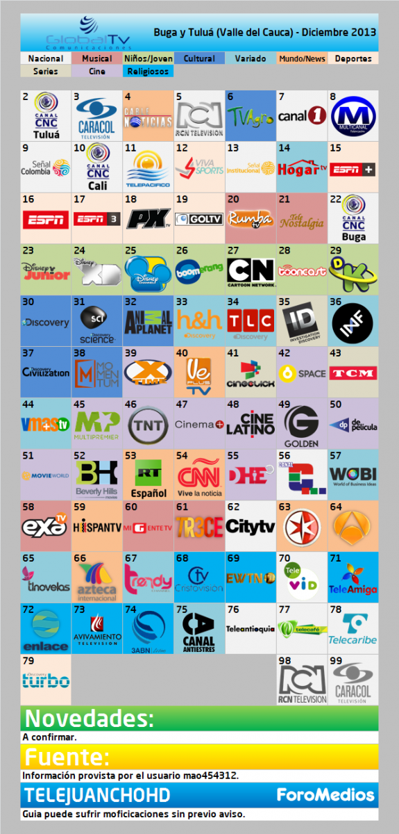 Global TV Buga y Tuluá (Guía de canales) - Diciembre 2013