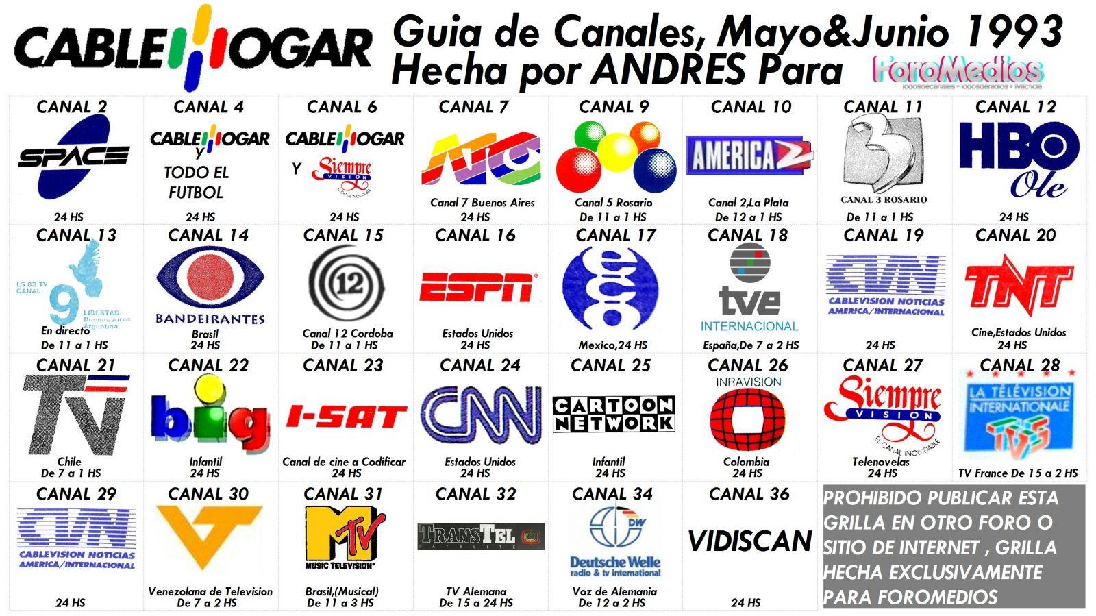 Grilla de canales de Cablehogar(Pay TV),Rosario,Argentina de Mayo y Junio de 1993
