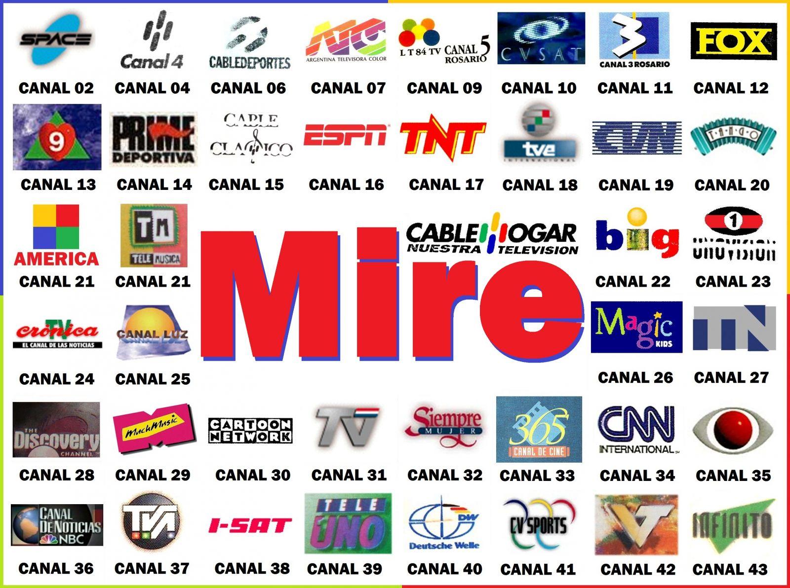 Guia de Canales de Cablehogar(Pay tv-Rosario) de Octubre de 1995 (Reeditada)