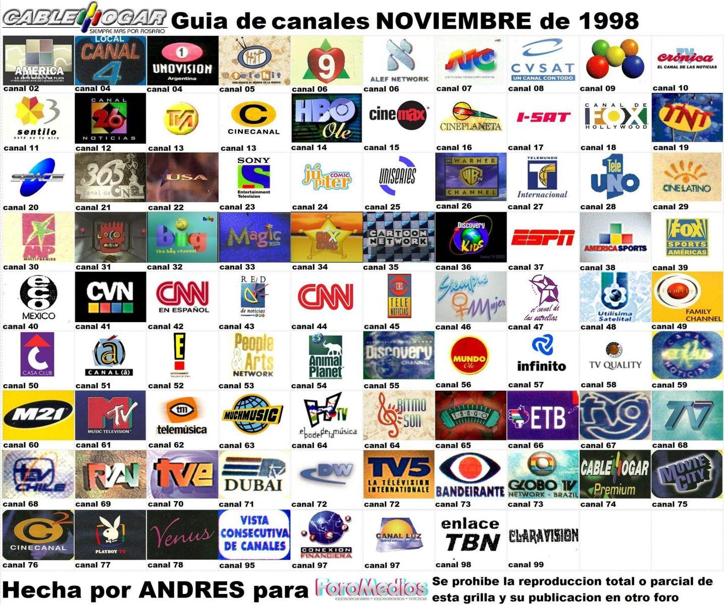 Guia de canales de Cablehogar(Teledifusora) de Noviembre de 1998 (Rosario,santa fe,argentina) Reeditada