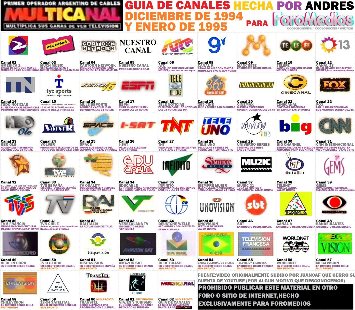 Grilla de canales de Multicanal(Capital Federal y GBA) de Diciembre de 1994 y Enero de 1995