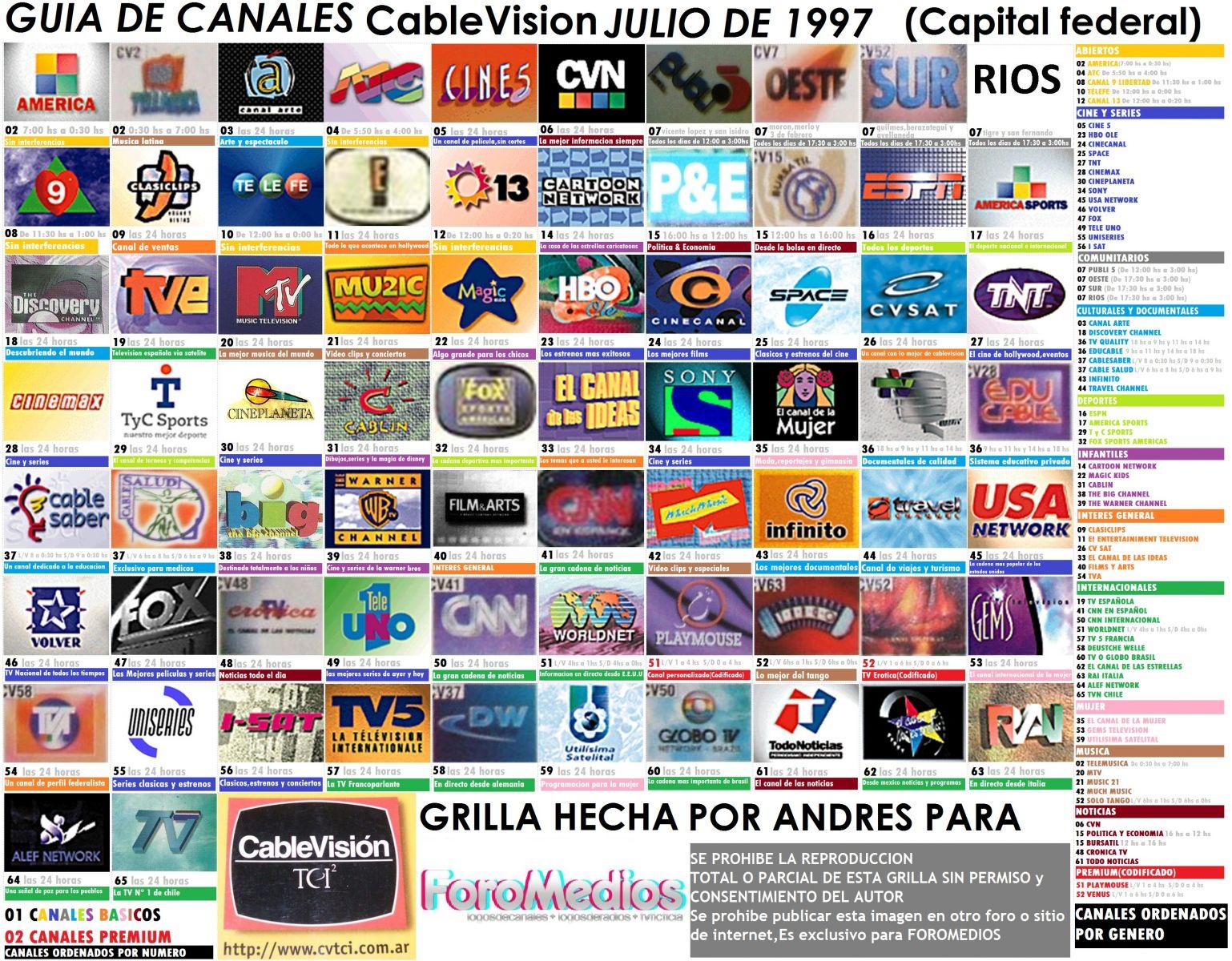 Guia de Canales de Cablevision (Capital Federal-GBA) de Julio de 1997