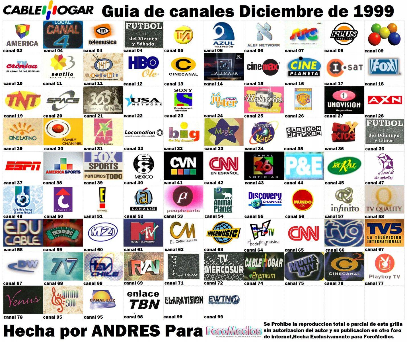 Guia de canales de Cablehogar de Diciembre de 1999(Rosario,santa fe,argentina)
