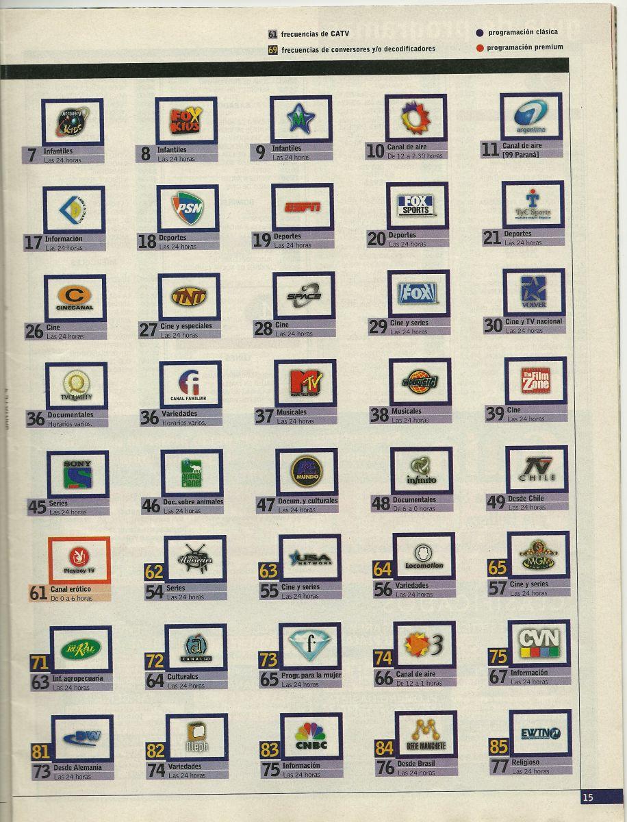 Guia de canales de Multicanal de Junio del año 2000 (Santa fe y Parana) 2 de 2