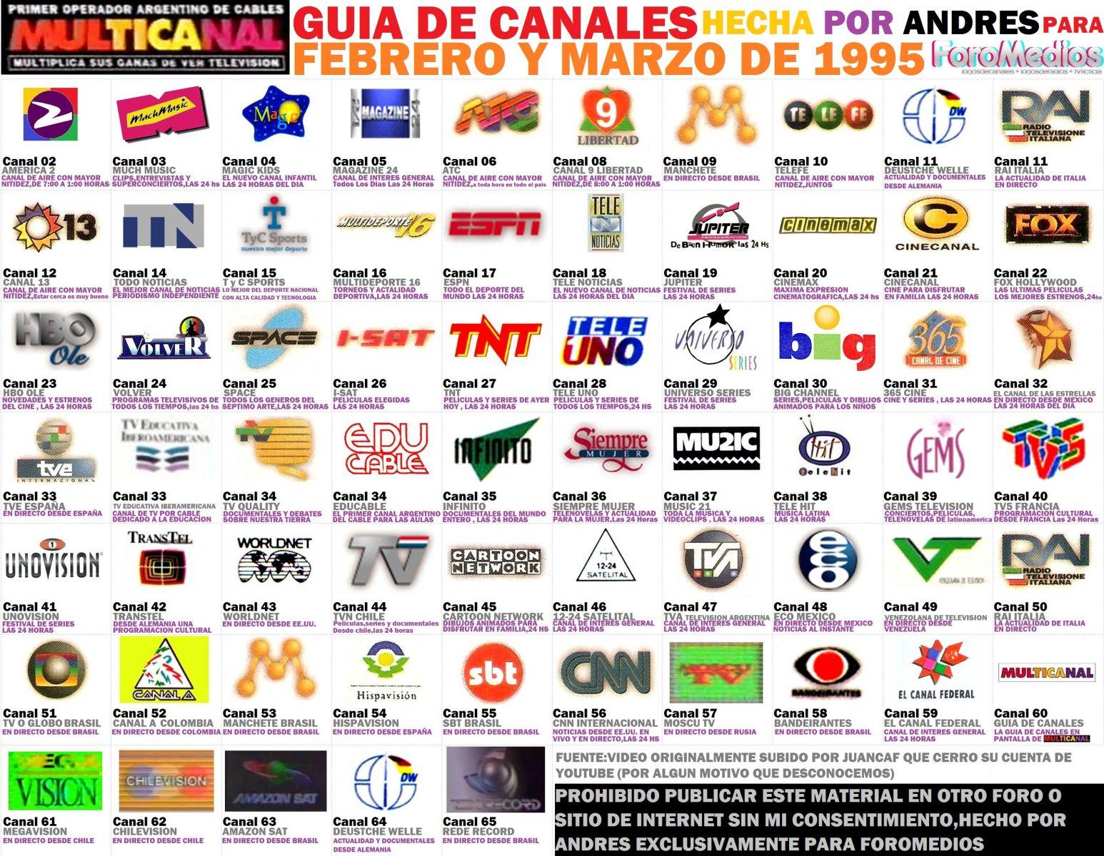 Grilla de canales de Multicanal(Capital Federal y GBA) de Febrero y Marzo de 1995