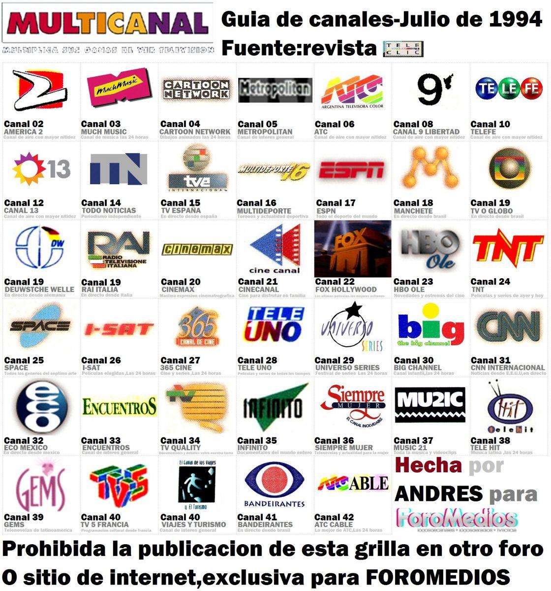 Grilla de canales de Multicanal (Capitla federal y GBA) de Julio de 1994