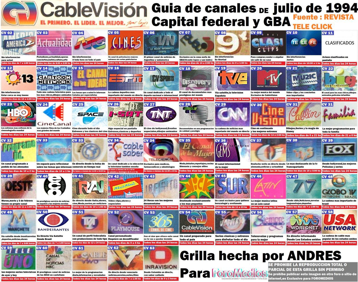 Guia de Canales de Cablevision (Capital Federal - GBA) de Julio de 1994