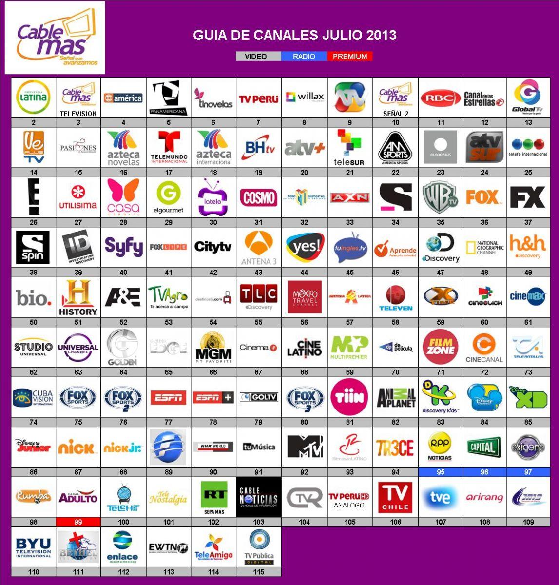 Guía de canales Cable Más (Perú) Julio 2013 (Actualizada)