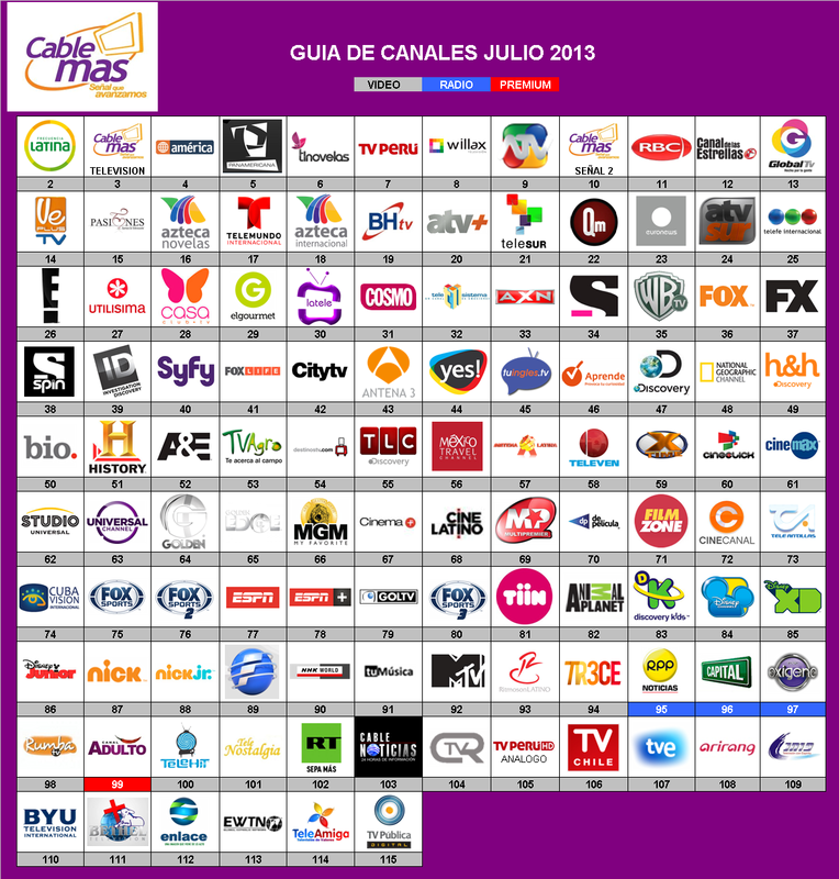 Guía de canales Cable Más (Perú) Julio 2013