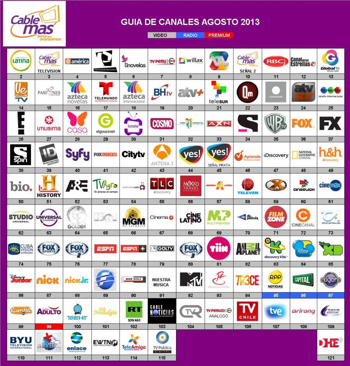 Guía de canales Cable Más (Perú) Agosto 2013