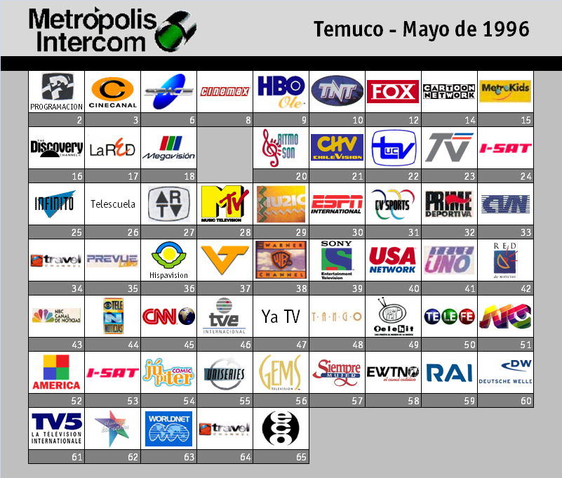 Grilla de Canales Metropolis-Intercom (Temuco) - Mayo 1996