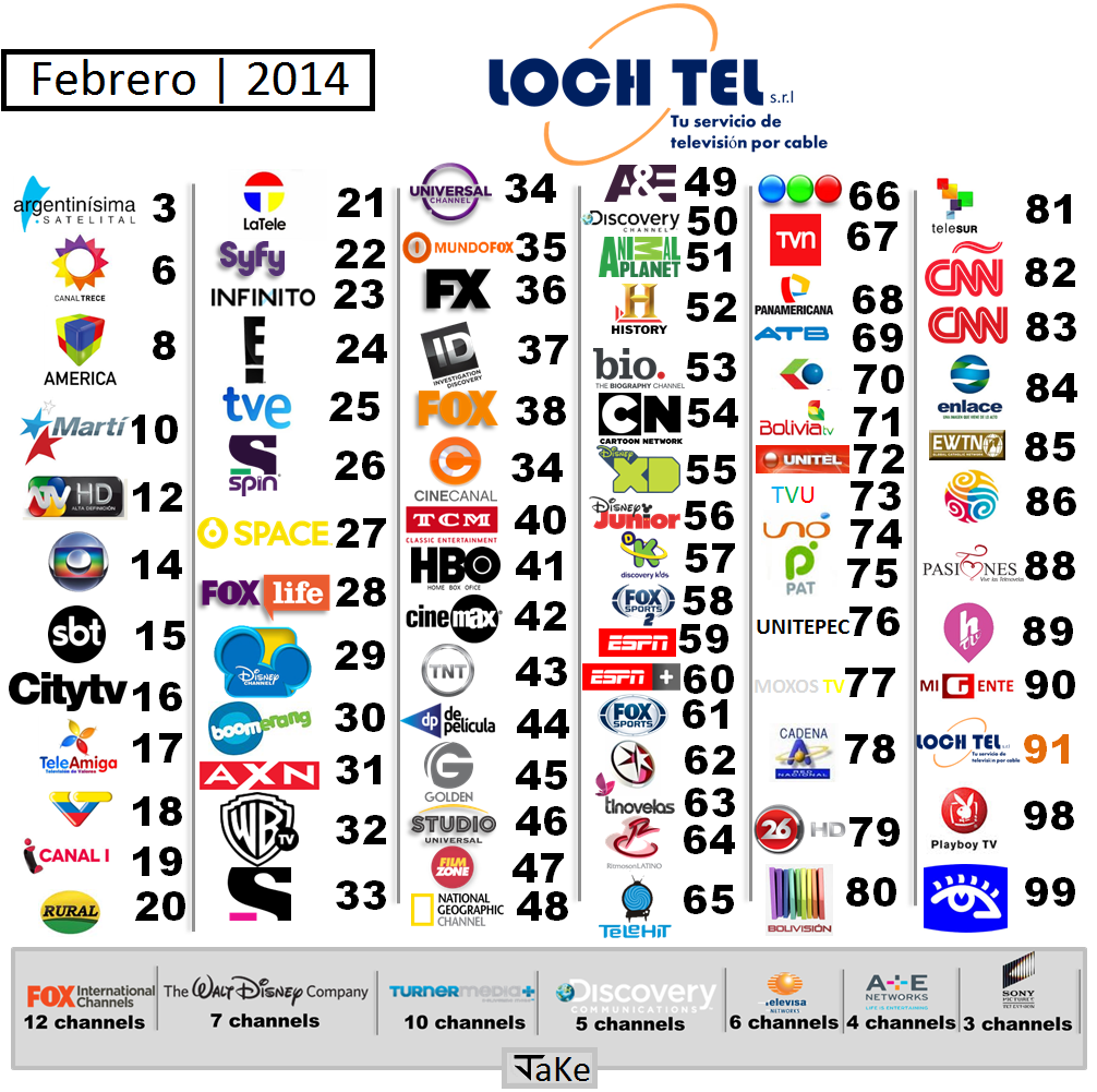 Grilla Loch Tel | Febrero / 2014
