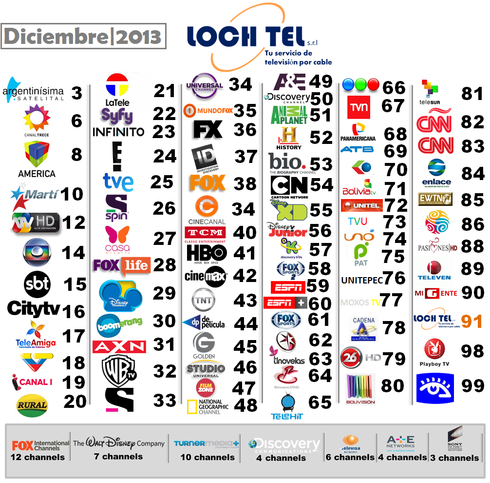 Grilla LOCHT TEL diciembre | 2013