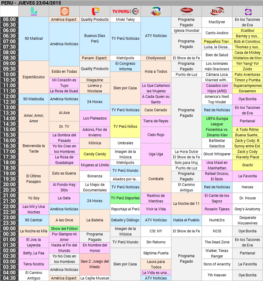 Programación de la TV del Perú  - 23/04/15