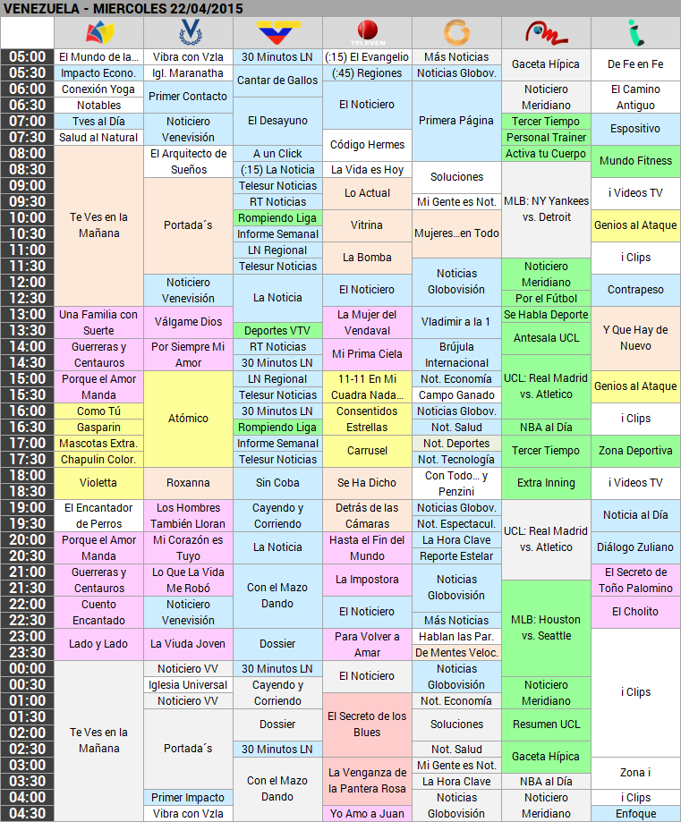 Programación de la TV Venezolana - 22/04/15