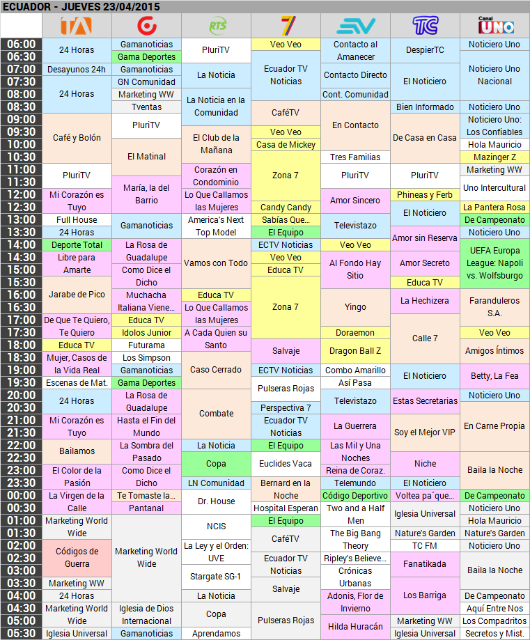 Programación de la TV Ecuatoriana - 23/04/15